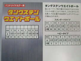 楽天市場 タングステンウエイトボール 日本の部品屋 杉原産業