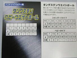 楽天市場 タングステンウエイトボール 日本の部品屋 杉原産業
