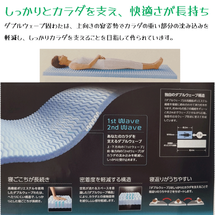 楽天市場】WWave BASIC type 敷きふとん(かたさハード)(SD) 布団 敷き布団 シングル : 日本の祭屋 楽天市場】WWave BASIC type 敷きふとん(かたさハード)(SD) 布団 敷き布団 シングル : 日本の祭屋