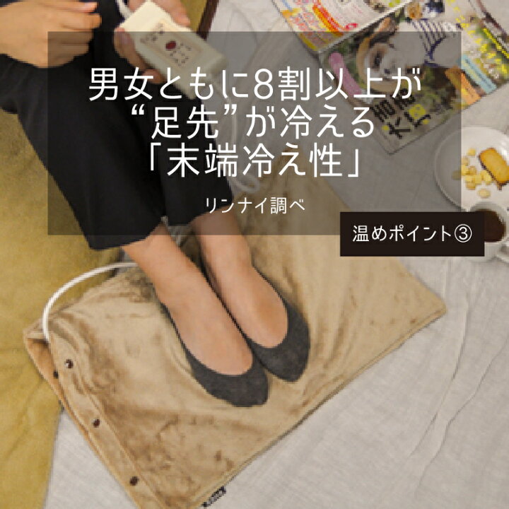楽天市場】ブラックフライデーセール！！【送料無料】ホットパックα 