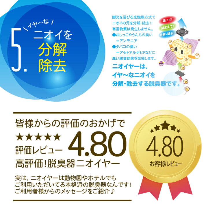 【長崎県発明くふう展 最優秀賞受賞!!】小さなボディのパワフル脱臭器”ニオイヤー”フィルター交換不要・コンセントにさすだけ!光触媒方式でタバコ・ペット・トイレ・生ごみ臭もスッキリ【メーカー直販】 美と健康の日本理工 小型脱臭器 ニオイヤー