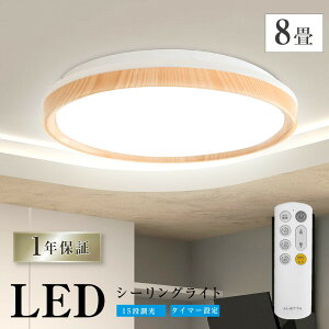 �y20��20���`�撅��MAX99��OFF�N�[�|���z�z�z�V�[�����O���C�g LED 33W 15�i�K���� �����R���t�� �k���� ���邢 ���^ �d�C �Ɩ� ���C�g �Ɩ���� �V��Ɩ� LED�Ɩ� �ߓd �ȃG�l