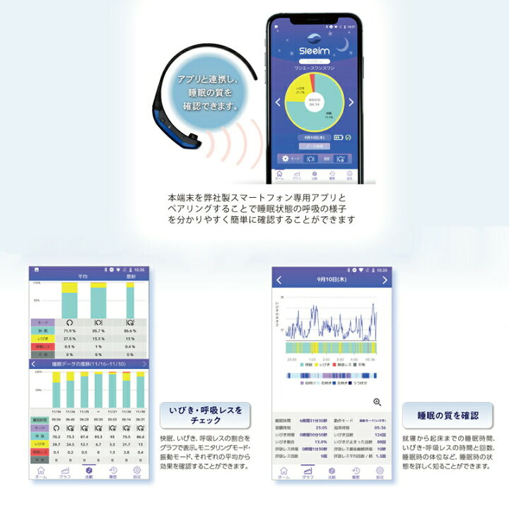 楽天市場】スワンスワン スリーム Sleem SSS-100 日本製 いびき防止 