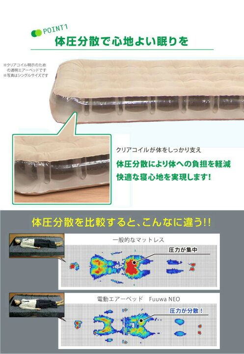 楽天市場】《在庫あり》電動エアーベッド Fuuwa NEO ネオ ダブルサイズ (補修キット+収納袋付き) ふうわ NEO ふうわネオ フウワネオ 電動エアーベッド エアベット 電動ポンプ付き 簡易型ベッド ダブルベッド 簡易ベッド マットレス キャンプ アウトドア 車中泊 : 日本 ... 楽天市場】《在庫あり》電動エアーベッド Fuuwa NEO ネオ ダブルサイズ (補修キット+収納袋付き) ふうわ NEO ふうわネオ フウワネオ 電動エアーベッド エアベット 電動ポンプ付き 簡易型ベッド ダブルベッド 簡易ベッド マットレス キャンプ アウトドア 車中泊 : 日本 ...