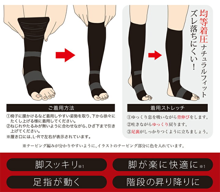 楽天市場 クーポン配布中 S足袋サポーター 両足用 兼子ただし エスタビサポーター Sたび S足袋 足サポーター 脚サポーター ふくらはぎ用 歩行サポート 足裏サポーター 足裏機能 エスたびサポーター 日本通販 おしゃれ家電 暖房