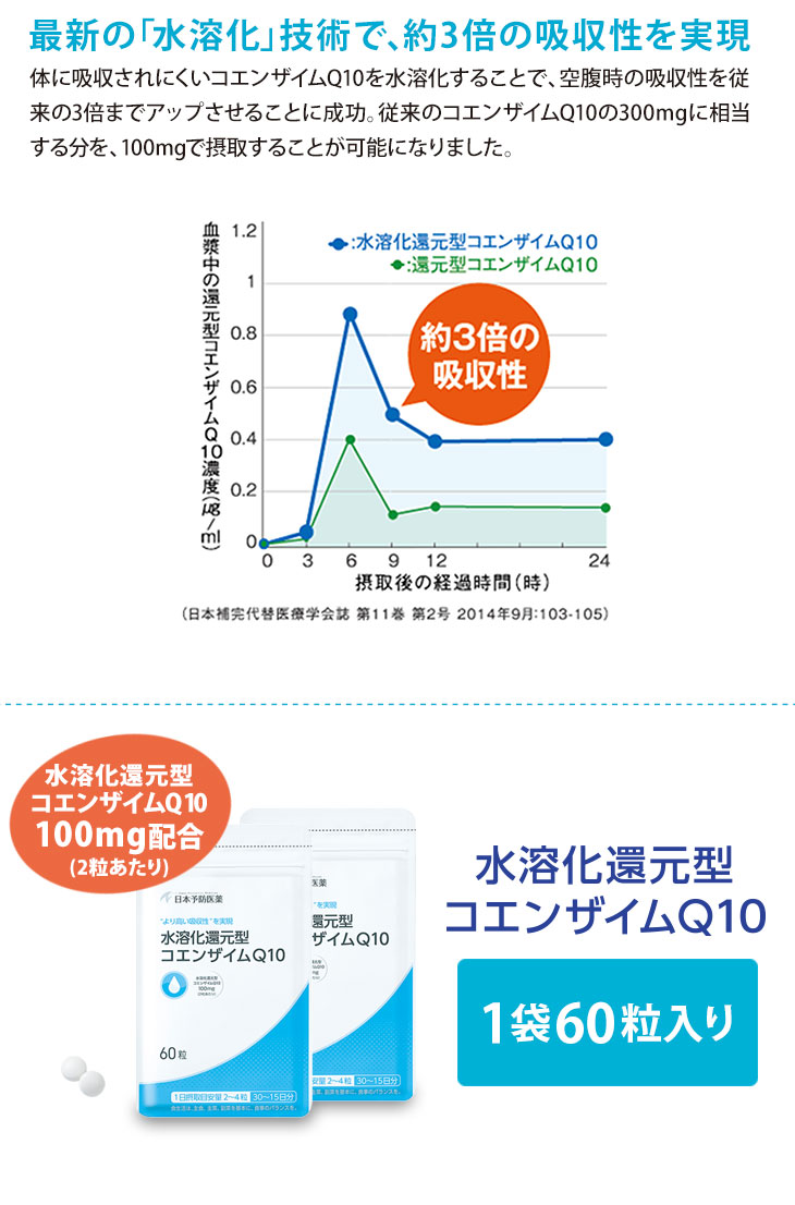 楽天市場】【クーポンで5%OFF】還元型コエンザイムQ10(90日分)水溶化