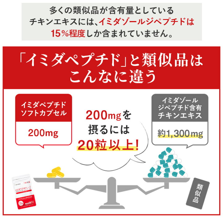 楽天市場】【クーポンで5%OFF】 イミダペプチド ソフトカプセル 