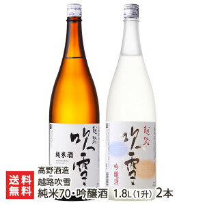 zH 70E 1.8L(1) 2{  ӂԂ RVWtuL ݔ  V YҒ  Mtg v[g 蕨  Ε