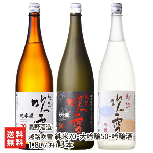 zH 70E50E 1.8L(1) 3{  ӂԂ RVWtuL ݔ  V YҒ  Mtg v[g 蕨  Ε