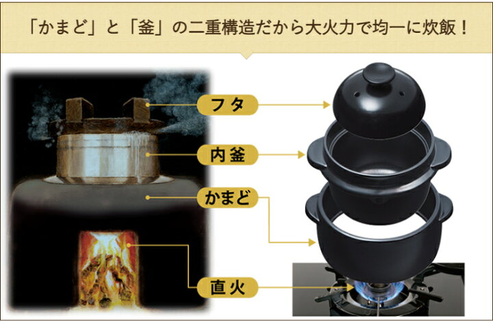 楽天市場】黒樂 かまどご飯釜「織部焼」（国内生産モデル）小サイズ 1 