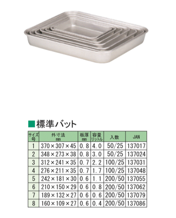 楽天市場】アカオ 硬質アルミ標準バット 1号 : 新潟キッチン