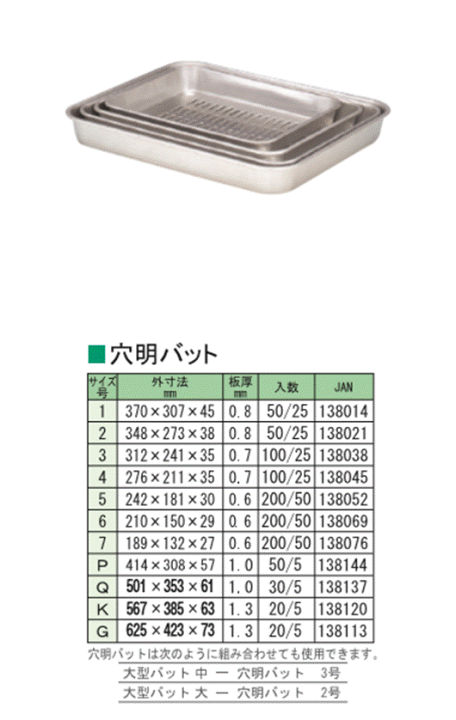 楽天市場】アカオ 硬質アルミ穴明バット 7号 : 新潟キッチン