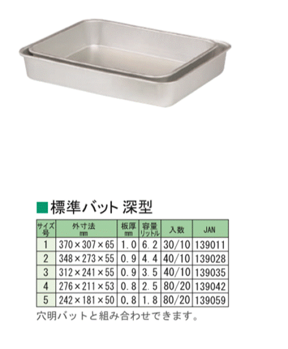楽天市場】アカオ 硬質アルミ標準バット 深型 2号 : 新潟キッチン