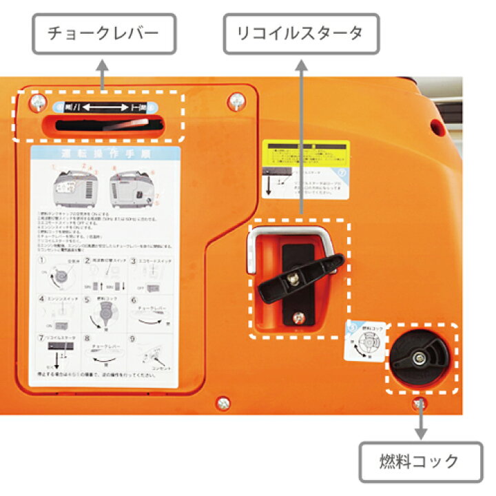 楽天市場】発電機 家庭用 インバーター発電機 HT-900 定格出力900VA 