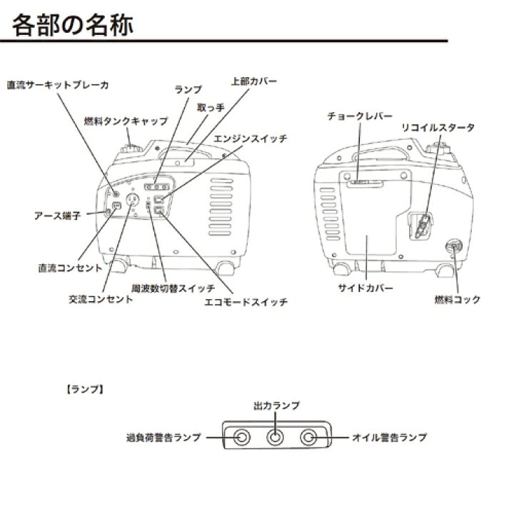 楽天市場】☆LINE登録で10％OFFクーポン ☆ 発電機 家庭用 