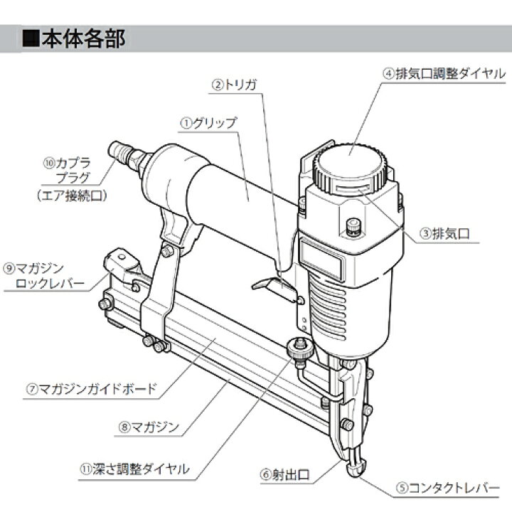楽天市場】【歳末感謝セール！】 エアータッカー 2in1タッカ  
