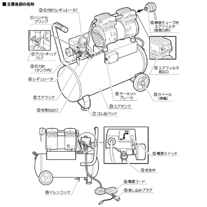 楽天市場】☆SPRING SALE! マラソン期間中P5倍☆ エアーコンプレッサー 