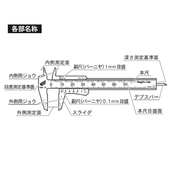 楽天市場 エントリーでp10倍 7月26日1 59まで 新潟精機 快段目盛 かいだんめもり プラスチックノギス 軽快 100mm Pc 100kd 小型 Pc 軽い 黒 階段 新潟精機
