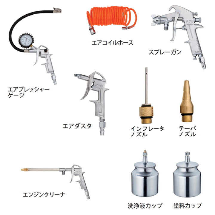 楽天市場】エアツールセット 7点セット DAT-7S 新潟精機 【塗装 清掃 