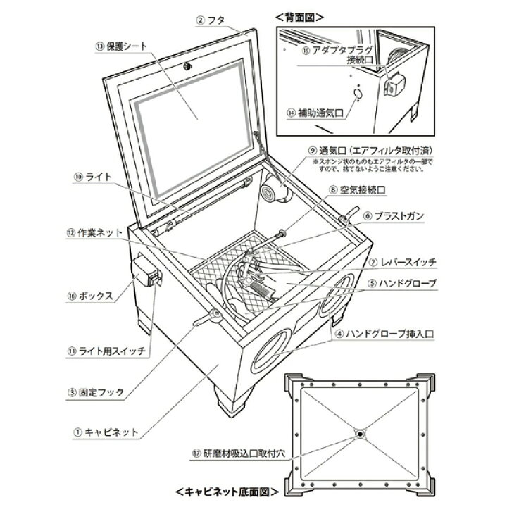 楽天市場】☆LINE登録で10％OFFクーポン☆ サンドブラスター SB-07 