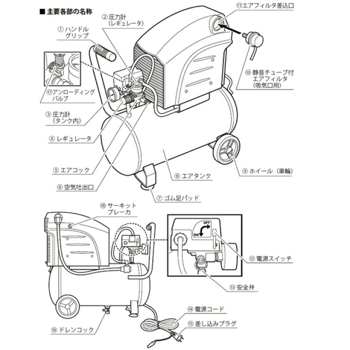 楽天市場】エアーコンプレッサー 25L オイルレス OLC-0925PA PAOCK 