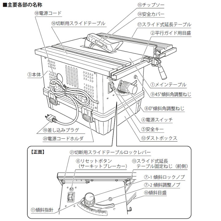 楽天市場】☆マラソン期間中P5倍 ☆ 集塵機能付テーブルソー TBS-165DC 