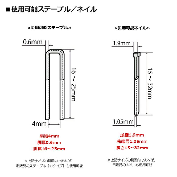 67%以上節約 ミニヒートガン MHG-300PA 300W パオック PAOCK 新潟精機 ミニボール盤 卓上ボール盤 MDP-100 3段階変速 速度調整 チャッキング可能径0.6〜6mm 穴あけ能力スチール3.2mm アルミ5mm パオック(PAOCK) 新潟精機