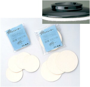 b pbg[^[ OhsAmp ̃LYh~piSj 3Zbg