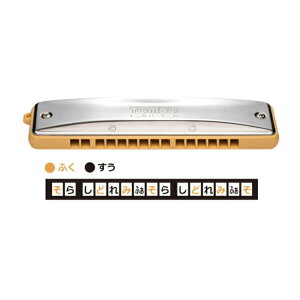 TOMBO �g���{ No.1215K �V���O���n�[���j�J
