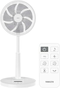 [RP] @ rO DC[^[ É ߓd ȃGl EU xZT[ 10iK ؃^C}[ Rt z