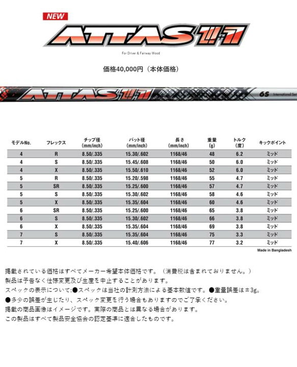 楽天市場】キャロウェイ ドライバー対応互換スリーブ付きカスタム 