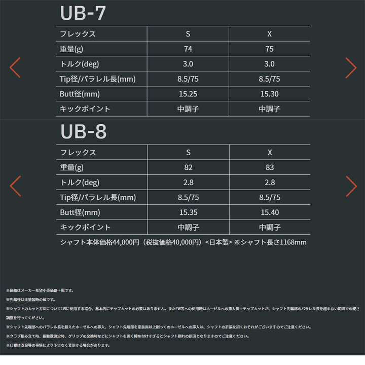 楽天市場】テーラーメイド純正スリーブ付カスタムシャフト 