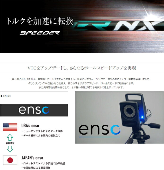 楽天市場】テーラーメイド純正スリーブ付カスタムシャフト フジクラ 