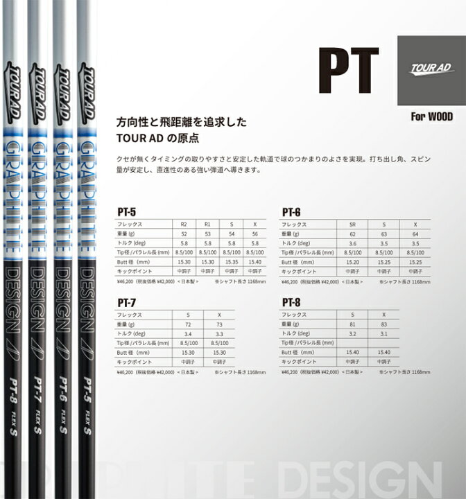 楽天市場】タイトリスト ドライバー用 CMX互換スリーブ付シャフト【5-X  