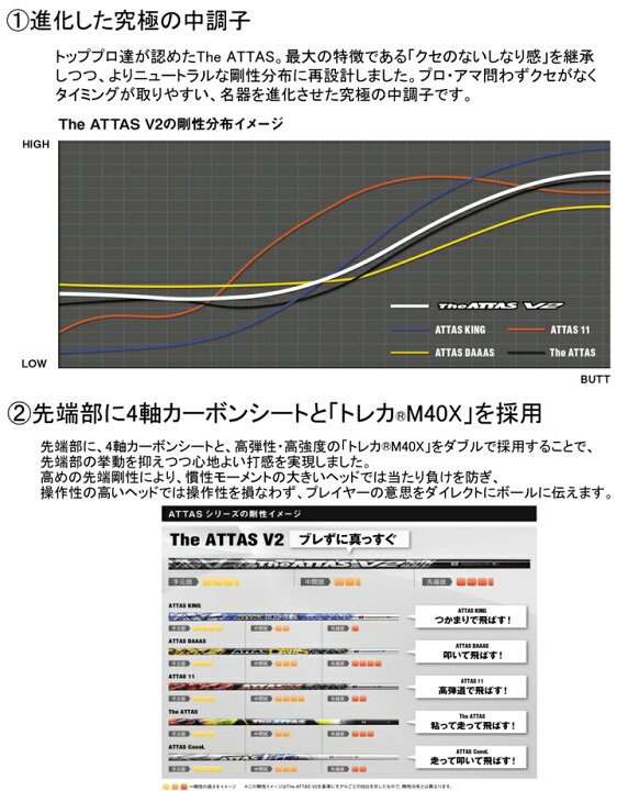 楽天市場】USTマミヤ/Mamiya The ATTAS V2 ジ・アッタスV2 ウッド用 