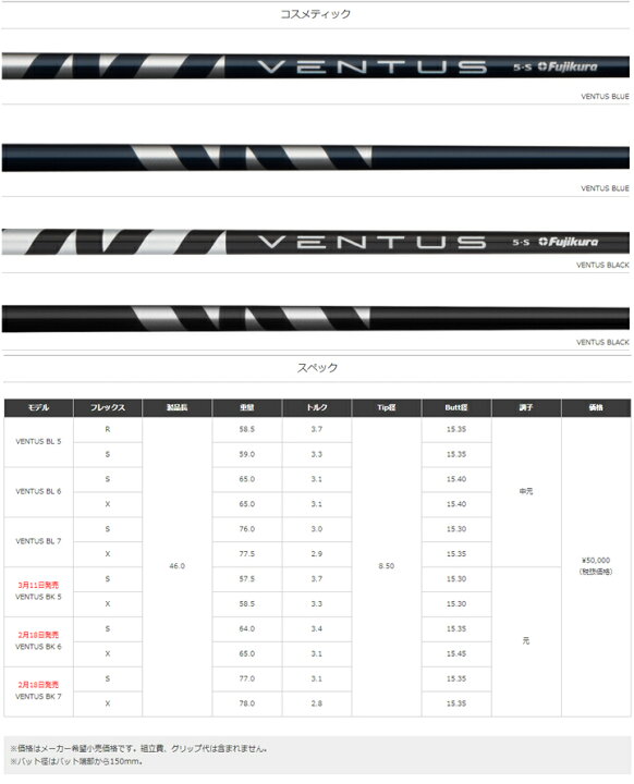 楽天市場】テーラーメイド純正スリーブ付カスタムシャフト SIM M1/M2  