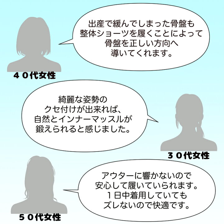 楽天市場 整体 ショーツ Long ロング 履くだけ 骨盤矯正 ピンクベージュ ブラック 女性用 補正下着 スパッツ 下着 ガードル ペチコート 黒 人気 おすすめ 腰痛 改善 猫背 ヘルニア 骨盤 産後 歪み ショーツ Neo 丸まらない 腰 ダイエット 直履き コルセット ボディ