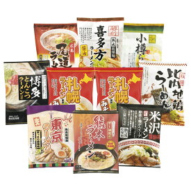 楽天市場 結婚式 景品の通販 楽天市場 結婚式 景品の通販
