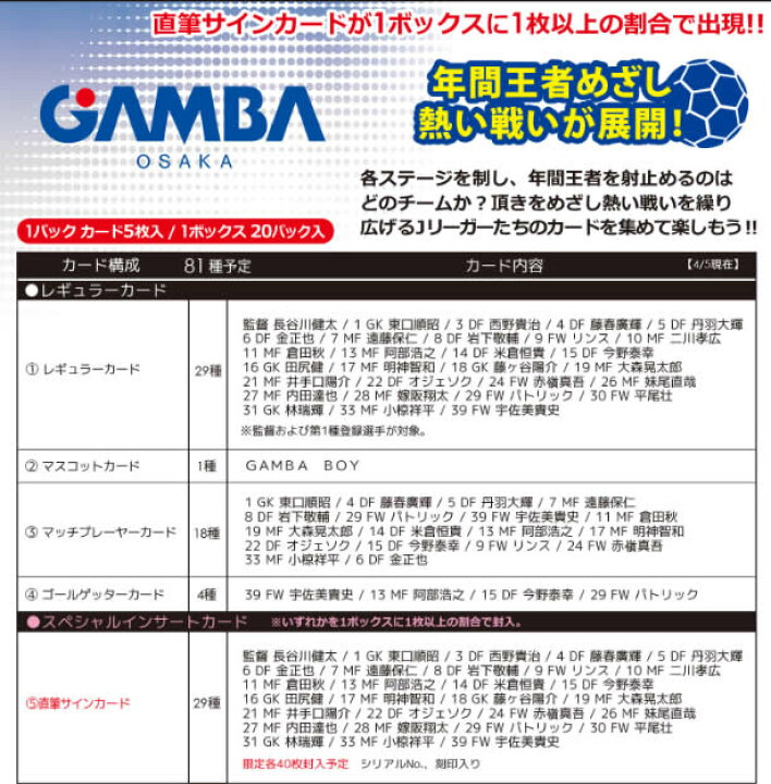 楽天市場 15 Jリーグ カード チームエディション メモラビリア ガンバ大阪 Box トレカショップ二木 楽天市場 15 Jリーグ カード チームエディション メモラビリア ガンバ大阪 Box トレカショップ二木