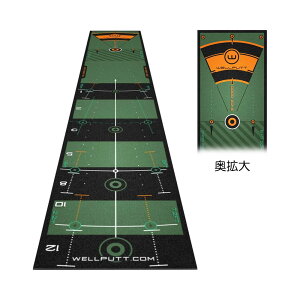 ���̑��u�����h Wellputt�i�E�F���p�b�g�j �}�b�g 3m �O���[�� 2023�w���K���x