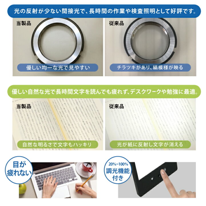 楽天市場】【メーカー直販】 クランプ式LED作業灯 デスクライト 調光 