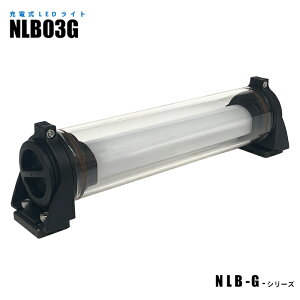 [dhLEDCg NLB03G t}Olbg [dA_v^[t (@)