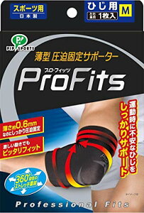 sbv vEtBbc ЂpT|[^[ MTCY ^ Œ @