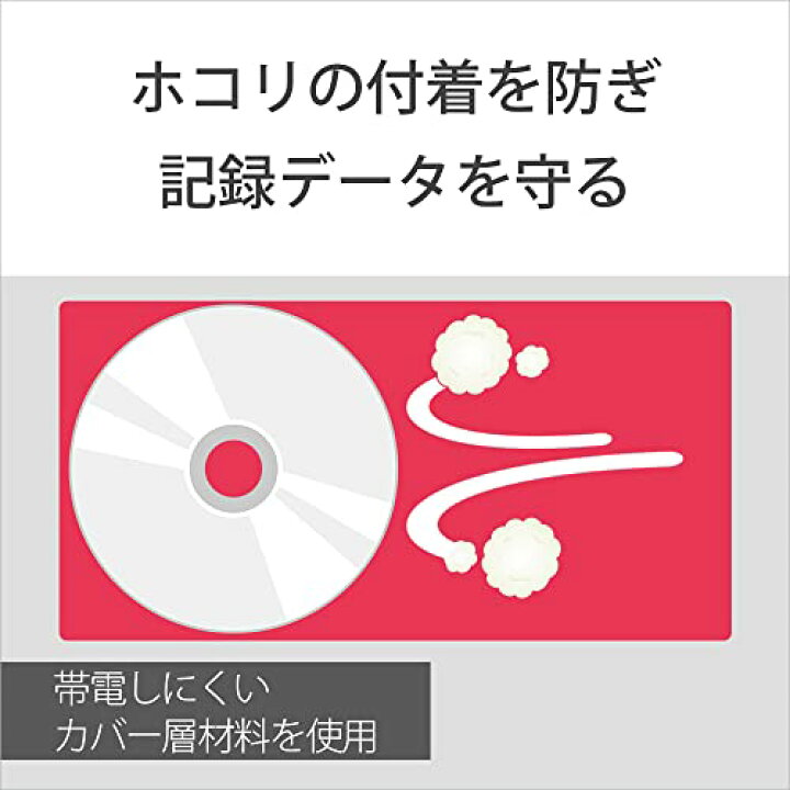 楽天市場】ソニー 日本製 ブルーレイディスク BD-R XL 128GB (1枚  