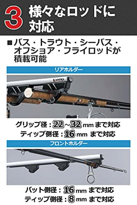 楽天市場】カーメイト ロッドホルダー inno 釣り竿 車載 ホルダー 確実 
