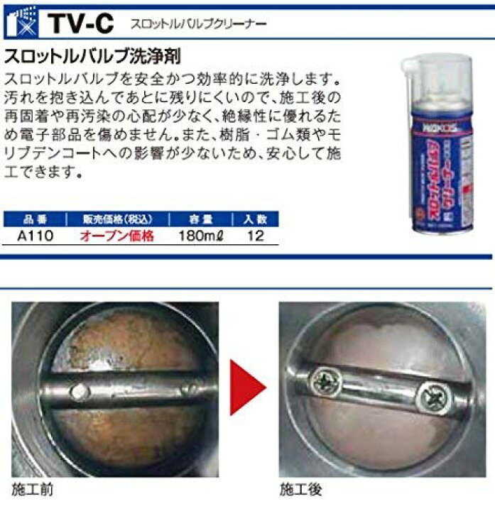 楽天市場】ワコーズ スロットルバルブクリーナー 送料 無料 : nikkori 