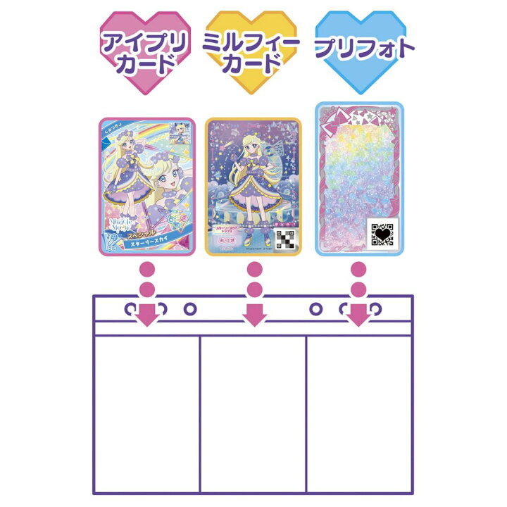 楽天市場】ひみつのアイプリ ひみつのアイプリDXデビューセット みつき 