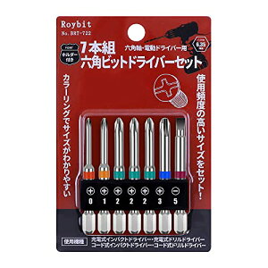 XMSSAA �v���X�r�b�g 7�{�g 65mm �Г� 6.35mm�Z�p�� ���C�h���C�o�[�r�b�g PH0 PH1 PH PH3 �d���h���C�o�[�p B