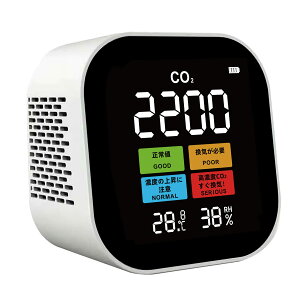 RYOAKU���{�u�����h ��_���Y�f�Z�x�v���� CO�Z���T�[ �����xCO���j�^�[ ���{��\������ NDR���� �A���[�������@�\ ���x���x�\���t