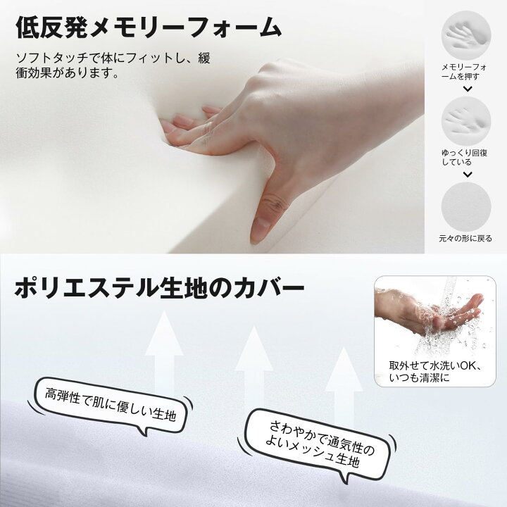 楽天市場】EMC 車 腰クッション 低反発 ランバーサポート 車用 